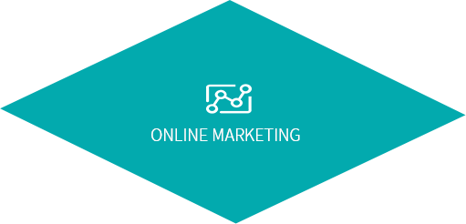 INTERNET MARKETING